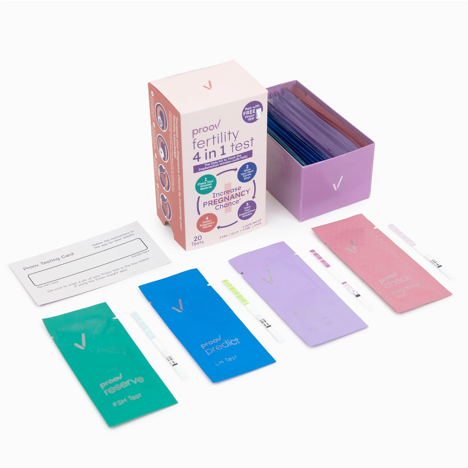 Test urinaire de fertilité Proov 4-in-1