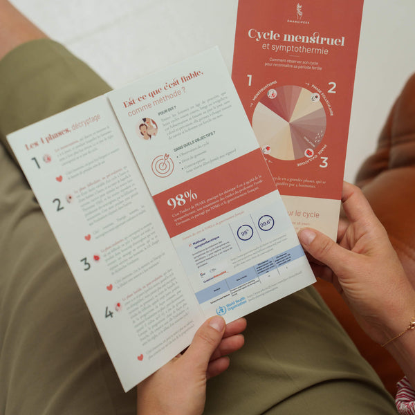 PACK DE 20 - Flyers Symptothermie PRO